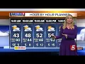 Heather s morning forecast Sunday February 9 2020