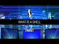 What Is a Shell
