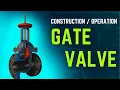 Gate Valve - Working Animation and Parts