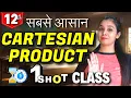 Cartesian Product in SQL Question Solve Class 12