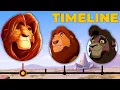 Download Lagu The Complete Lion King Timeline | Channel Frederator