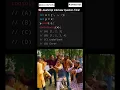 This JavaScript code will trick you