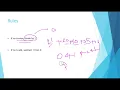 Number of Steps to Reduce a Number to Zero Leetcode 1342