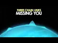 Download Lagu Three Chain Links – Missing You [Synthwave] 🎵 from Royalty Free Planet™