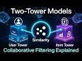 Two-Tower Models for Recommender Systems Collaborative Filtering Explained