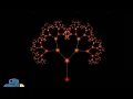How to Draw Animated Fractal Tree in Python Turtle