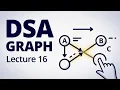 Master Graph Data Structures Complete Step-by-Step Tutorial with Animations Directed Undirected