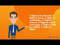 PPG Key Module Training 2025