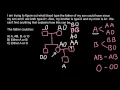How to solve ABO blood groups problems