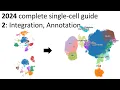 2024 updated single-cell guide - Part 2 RNA Integration and annotation