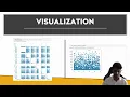 Unsupervised clustering of customer segmentation