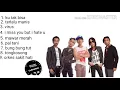Lagu Slank full album terbaru