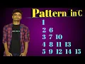 C Program to Print Number Pattern - Part 9 Coding With Kumar