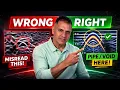 GPR Interpretation Mistakes You re Probably Making Right Now GPR Decoded Ep 7