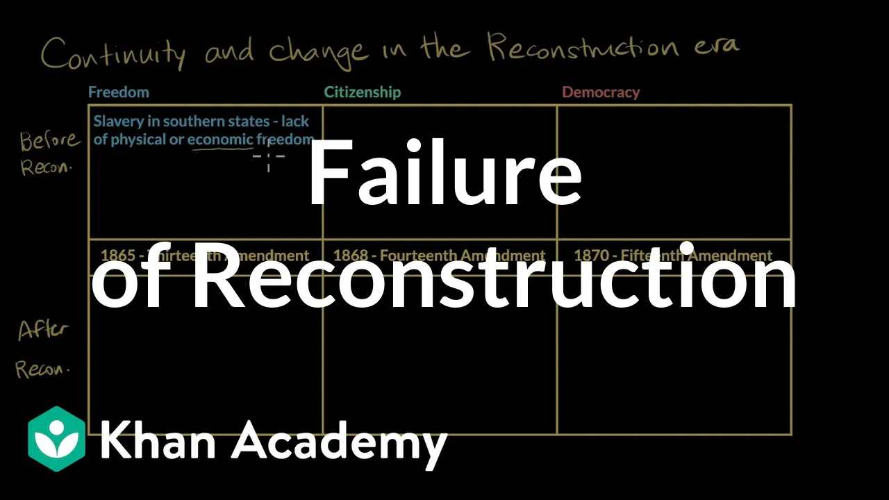Failure of Reconstruction | AP US History | Khan Academy