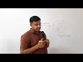 AL ICT - Python Programming Introduction