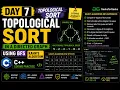 Day 7 Topological Sort Using BFS Kahn s Algorithm GFG C Coding Practice