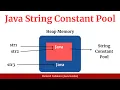 Java String Constant Pool What is String Constant Pool in Java