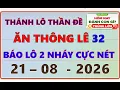 Xo So Mien Bac - Xo So Minh Ngoc