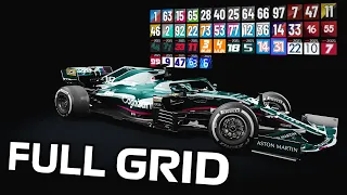 how to get a full f1 2021 grid in assetto corsa formula hyrbid 2021