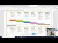 Overview of TS GOLD for parents