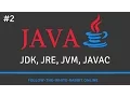 Java SE Lesson 2 What are JDK JRE JVM and the compiler Program execution order