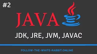 Java SE Lesson 2 What are JDK JRE JVM and the compiler Program execution order