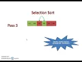 Selection Sort