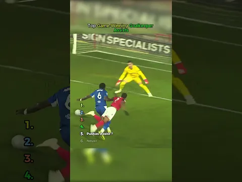 Top Game Winning Goalkeeper Assists