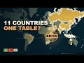 BRICS Explained - Why 11 Countries Want the Same Table