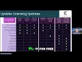 Microsoft Licensing Updates New Features Price Hikes Explained