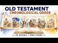 Every Book of the Old Testament Explained in Chronological Order