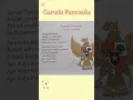 Download Lagu Lagu Garuda Pancasila