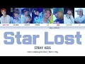 Download Lagu Stray Kids (스트레이 키즈) - Star Lost (Color Coded Lyrics)