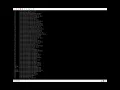 How to compile the Linux Kernel Pt 2
