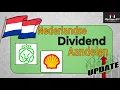 Lagu Nederlands dividend: Ahold en Shell. Kopen na de cijfers? 