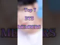 NAME OF 7 BTS MEMBERS (REALITY 🤣🤣 NAME OF 7 GAY) #2023 #BTS#btsarmy #shortsvideo