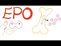 Erythropoietin EPO Mp3 Song Download