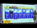 KDKA-TV Afternoon Forecast