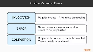 Advanced Data Structures and Algorithms in Java 9 Producer-Consumer Model packtpub com