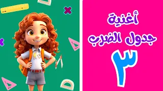 أغنية جدول الضرب للأطفال جدول الضرب ثلاثة 3 3 Times Table Song 