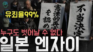 '유죄율 99%' 일단 재판가면 유죄다 누구도 살아남을 수 없다 '일본 엔자이'