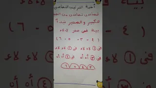 تعليم الطفل الترتيب التصاعدي باغنيه جميله تأسيس الأطفال Kg2 الاطفال رياضيات 