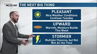First Alert Weather Now - What You Need to Know for Monday June 9