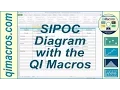 SIPOC Diagram using the QI Macros for Excel