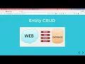 Drupal 8 Entities