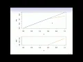 Statistical Learning 7 2 Piecewise Polynomials and Splines