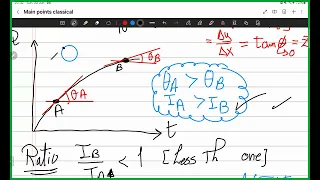 Last Night Live Revison Day 1 