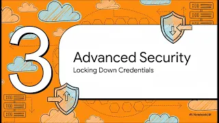 AWS Lambda Essential Permissions