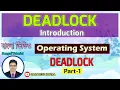 Deadlock Introduction Deadlock Part-1 Operating System Bengali Tutorial